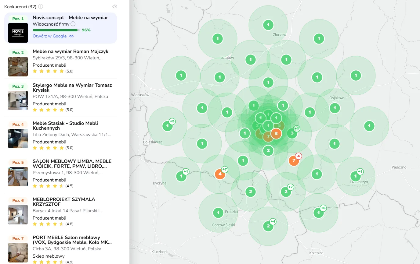 Novis Concept na 1. pozycji wśród konkurencji w regionie